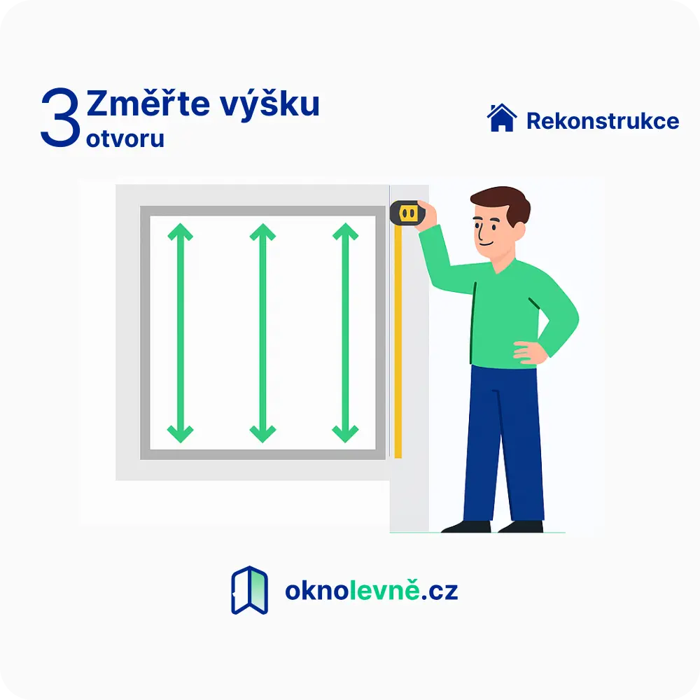 Měření výšky rekonstrukce